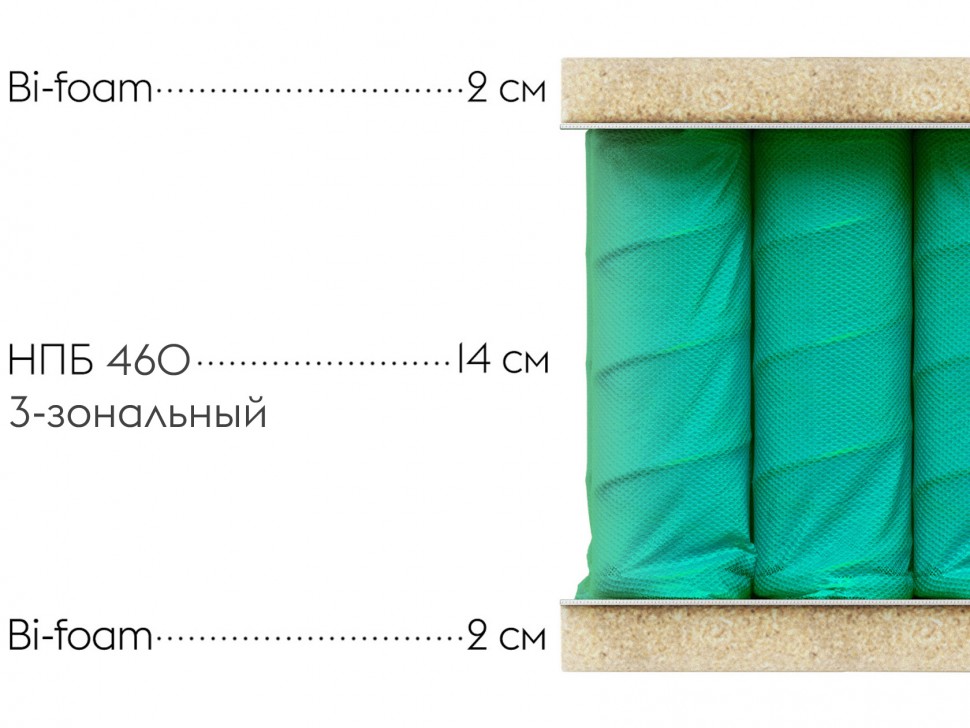 Матрас Lite 18