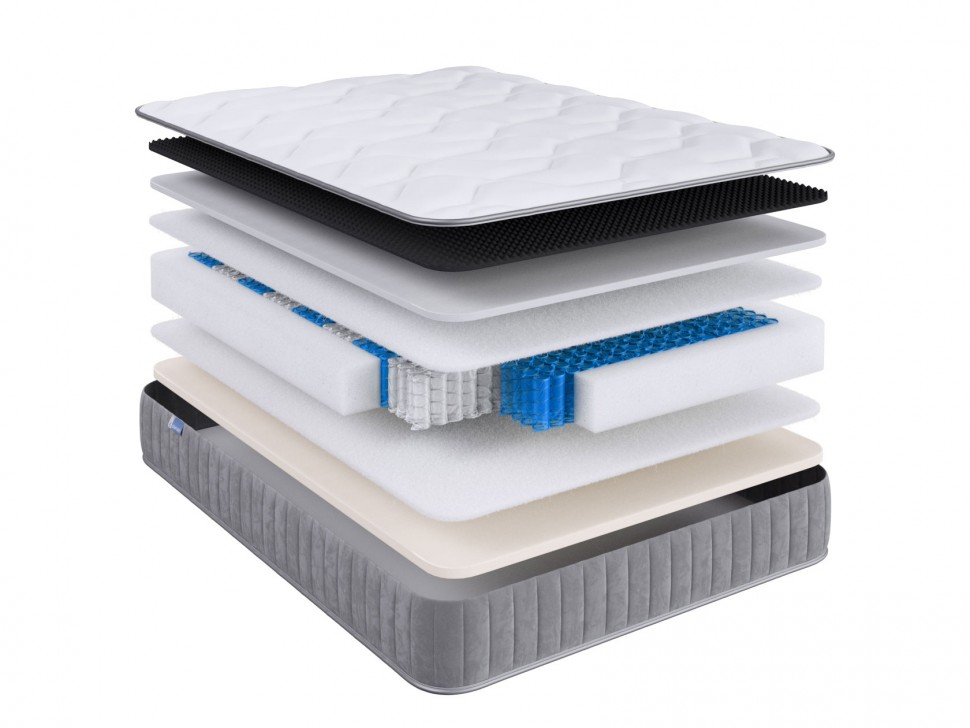 Пружинный матрас Comfort S 25 relax
