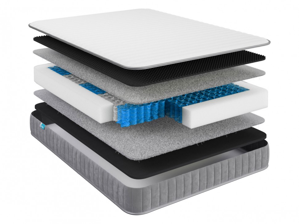 Пружинный матрас Optima S 21 relax