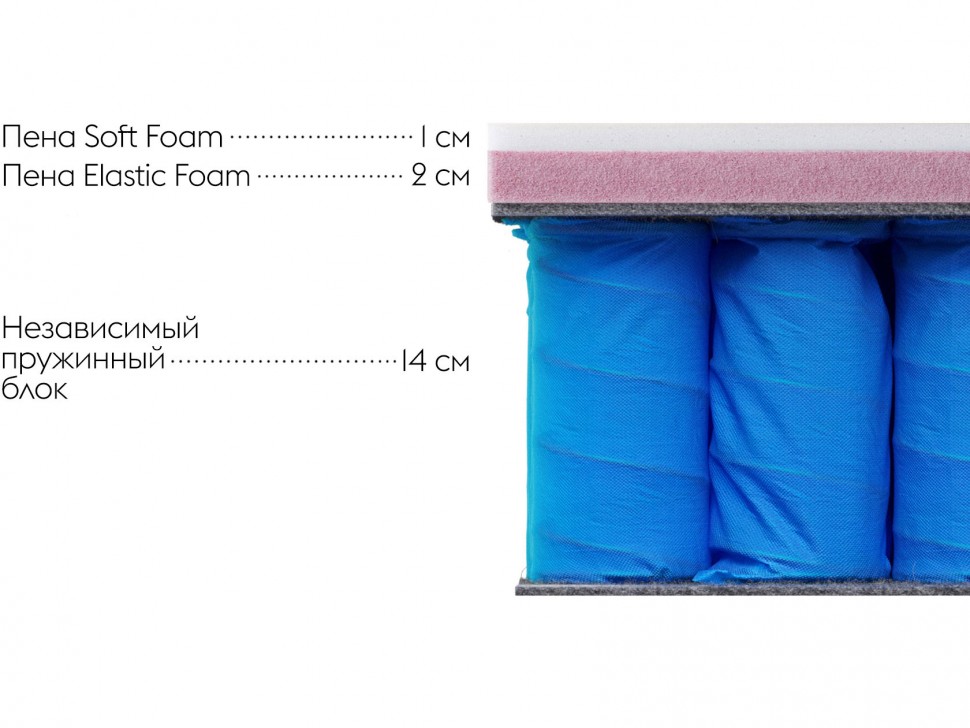 Матрас Фест С 20 Камели / First S 20 Camellia