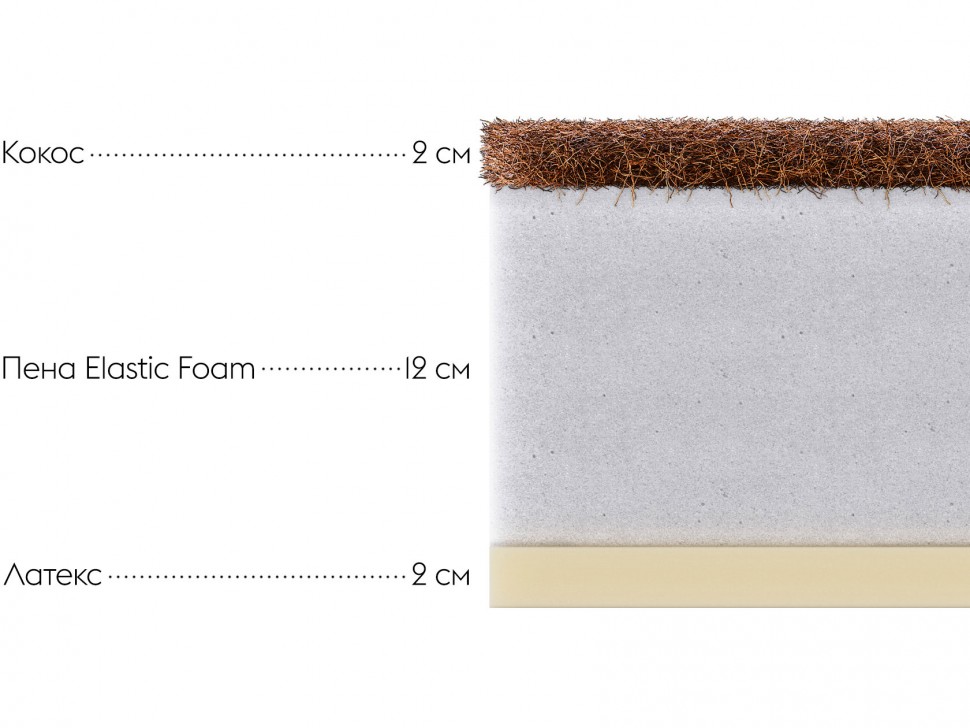 Беспружинный матрас Optima 18 double