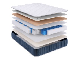 Пружинный матрас Status S 26 memory